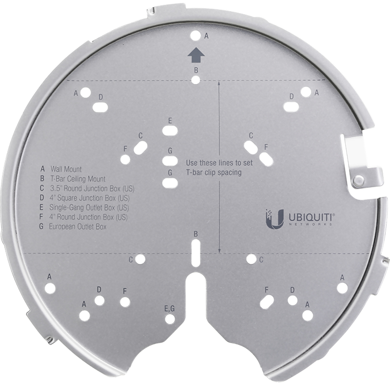 Versatile mounting for UAP-AC-PRO, HD, SHD and above
