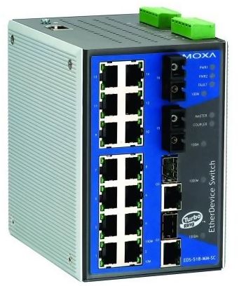 EDS-518A Managed Gigabit Ethernet switch